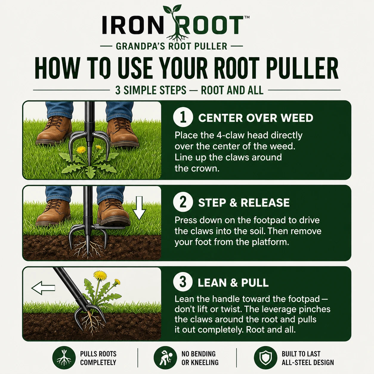 IronRoot™ - Grandpa’s Root Puller