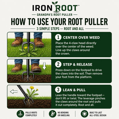 IronRoot™ - Grandpa’s Root Puller